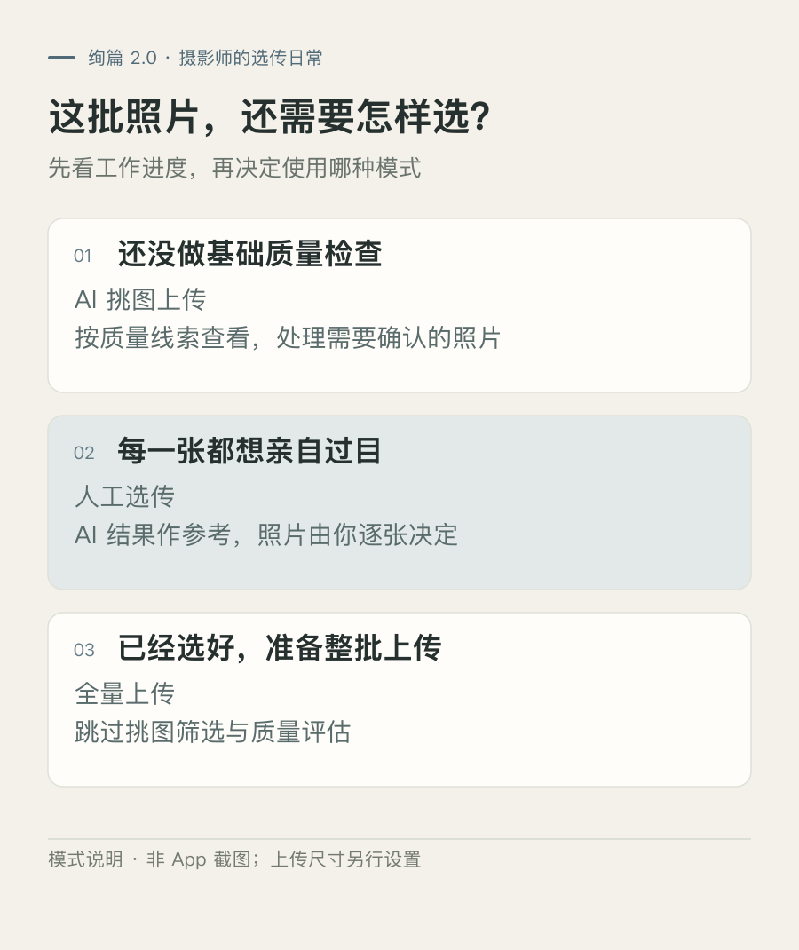 a04-02-guide.png