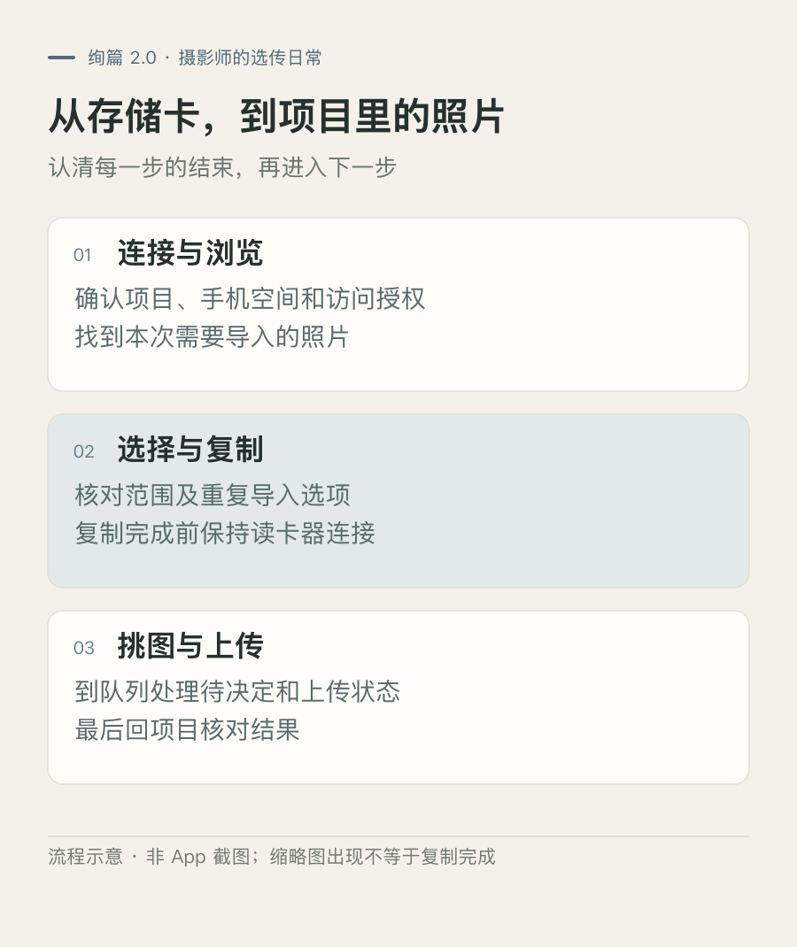 a07-02-guide.png