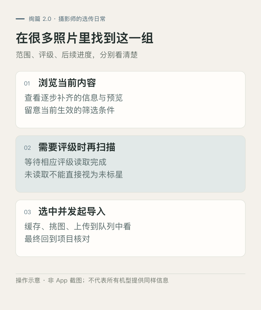 a08-02-guide.png