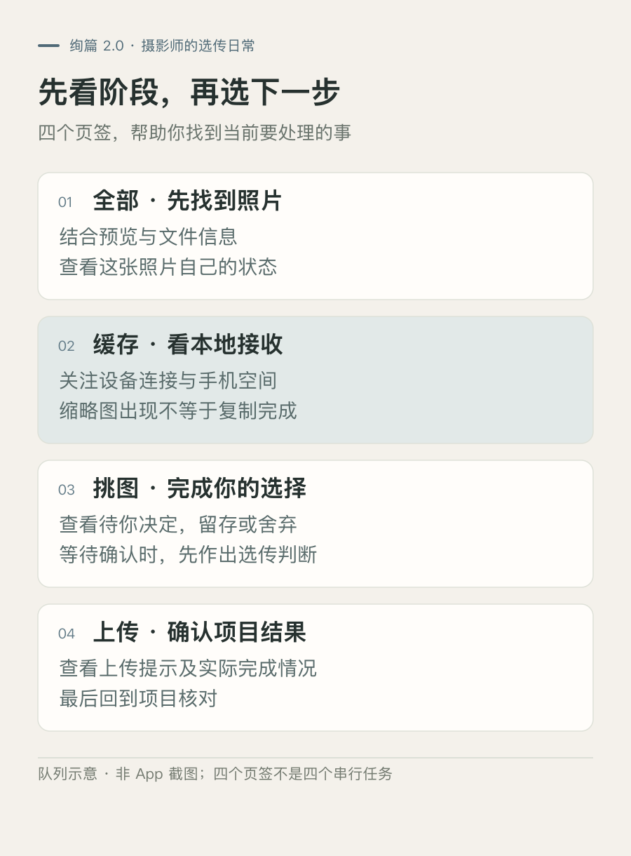 a09-02-guide.png